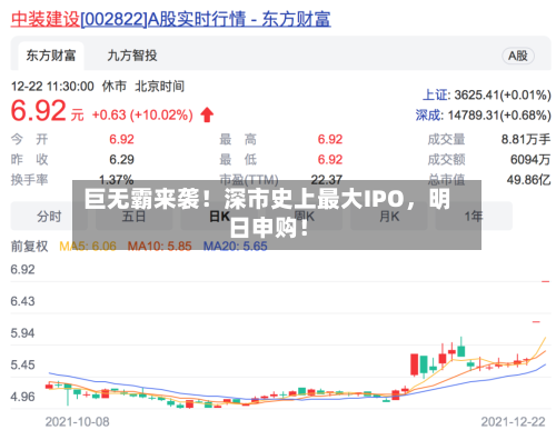 巨无霸来袭！深市史上最大IPO	，明日申购！-第2张图片