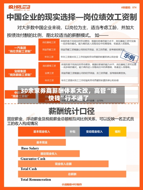 30余家券商薪酬体系大改，高管“赚快钱”行不通了-第3张图片