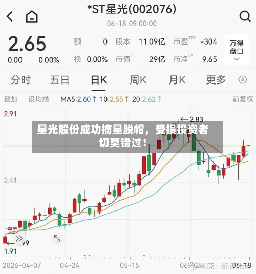星光股份成功摘星脱帽	，受损投资者切莫错过！-第2张图片