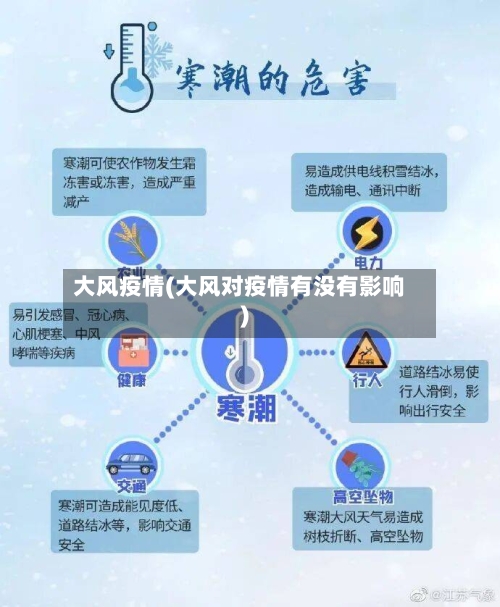 大风疫情(大风对疫情有没有影响)-第2张图片