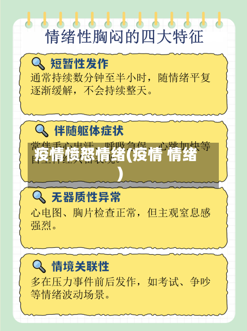 疫情愤怒情绪(疫情 情绪)