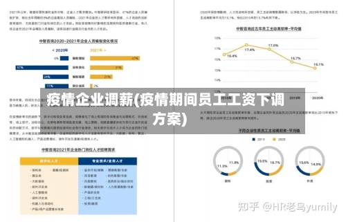 疫情企业调薪(疫情期间员工工资下调方案)