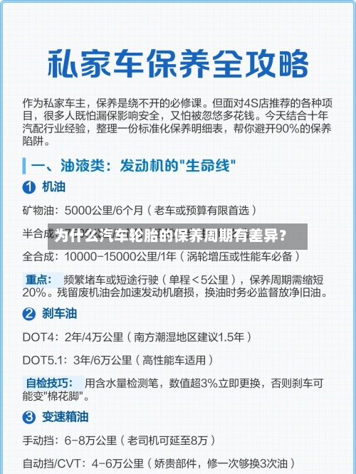 为什么汽车轮胎的保养周期有差异？