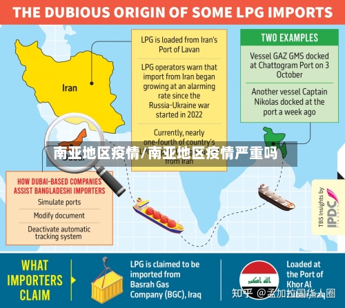 南亚地区疫情/南亚地区疫情严重吗