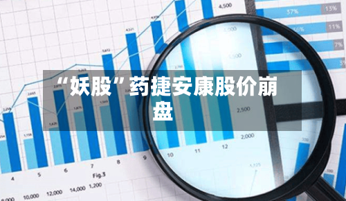 “妖股”药捷安康股价崩盘