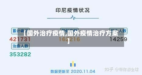 【国外治疗疫情,国外疫情治疗方案】-第3张图片