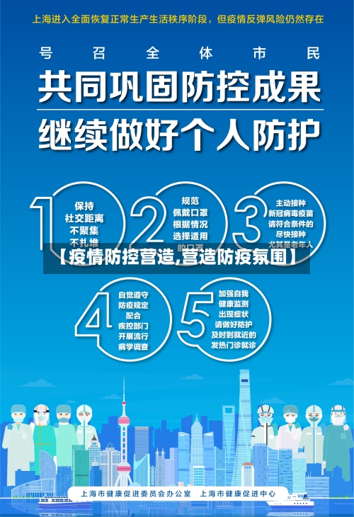 【疫情防控营造,营造防疫氛围】