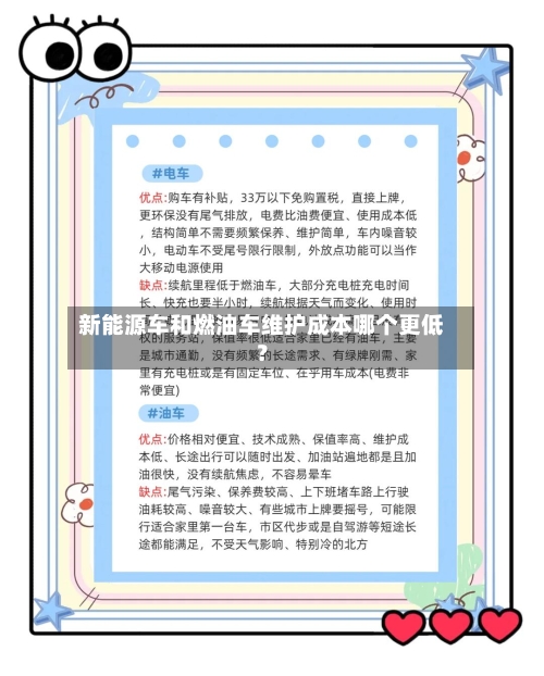 新能源车和燃油车维护成本哪个更低?-第3张图片