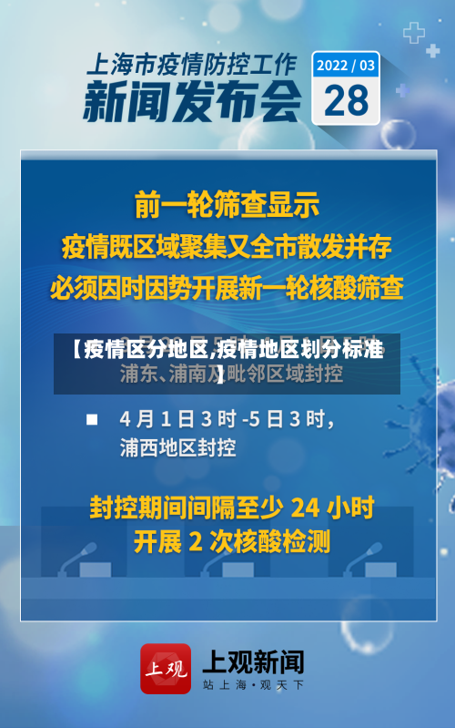 【疫情区分地区,疫情地区划分标准】-第2张图片