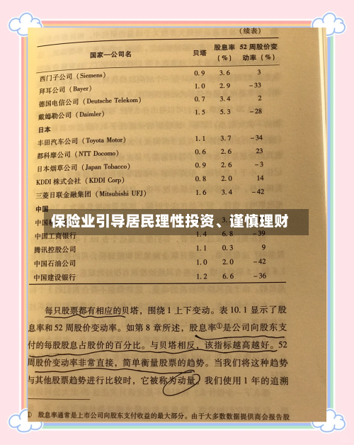 保险业引导居民理性投资、谨慎理财-第3张图片