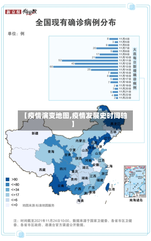 【疫情演变地图,疫情发展史时间轴】