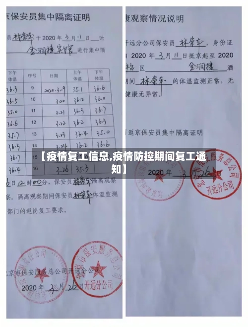 【疫情复工信息,疫情防控期间复工通知】
