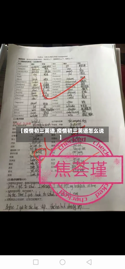 【疫情初三英语,疫情初三英语怎么说】-第2张图片