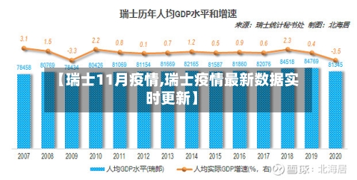 【瑞士11月疫情,瑞士疫情最新数据实时更新】