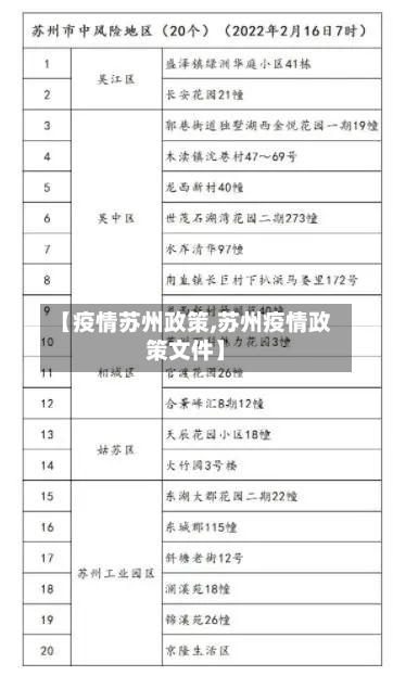 【疫情苏州政策,苏州疫情政策文件】