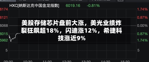美股存储芯片盘前大涨，美光业绩炸裂狂飙超18%，闪迪涨12%，希捷科技涨近9%-第3张图片