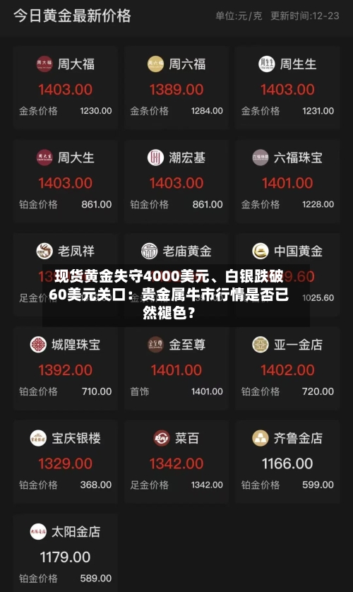 现货黄金失守4000美元、白银跌破60美元关口：贵金属牛市行情是否已然褪色？-第2张图片