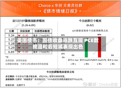 美国债市：国债收盘涨跌互现 PCE数据温和后短端表现出色-第2张图片