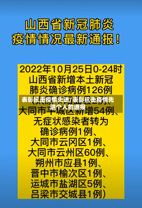 表彰抗击疫情先进/表彰抗击疫情先进个人的通报-第2张图片