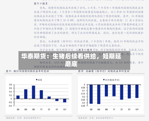 华泰期货：生猪后续看供给，短期延磨底-第2张图片