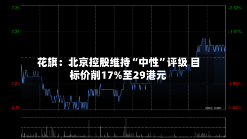 花旗：北京控股维持“中性	”评级 目标价削17%至29港元-第2张图片