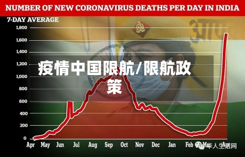 疫情中国限航/限航政策