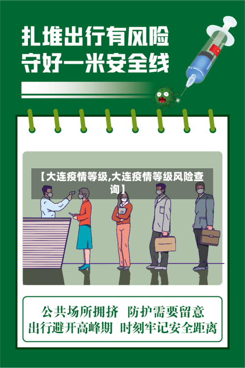 【大连疫情等级,大连疫情等级风险查询】-第2张图片