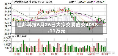 德邦科技6月26日大宗交易成交4058.11万元