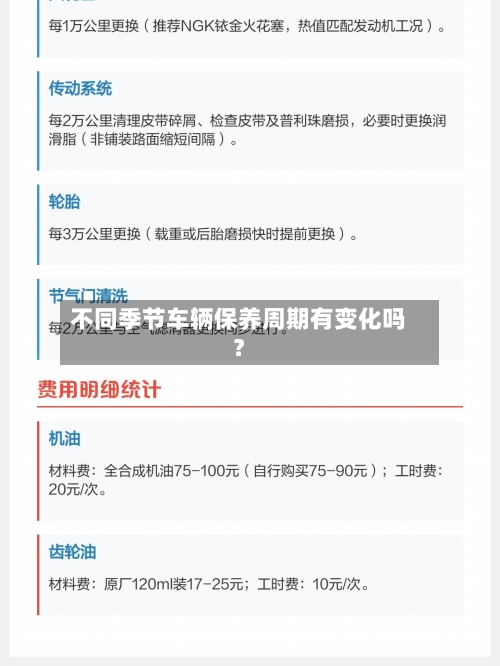 不同季节车辆保养周期有变化吗？-第2张图片