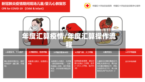 年度汇算疫情/年度汇算操作流程-第2张图片
