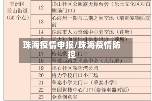 珠海疫情申报/珠海疫情防控