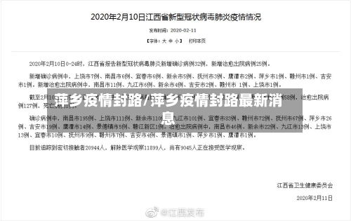 萍乡疫情封路/萍乡疫情封路最新消息-第2张图片