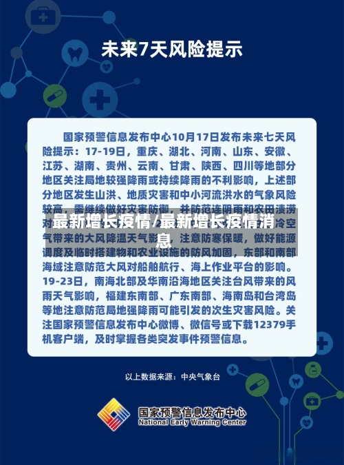 最新增长疫情/最新增长疫情消息