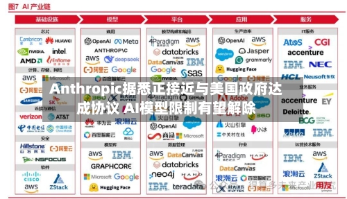 Anthropic据悉正接近与美国政府达成协议 AI模型限制有望解除