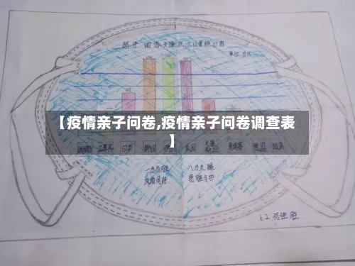 【疫情亲子问卷,疫情亲子问卷调查表】-第2张图片