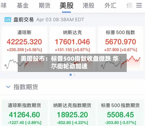 美国股市：标普500指数收盘微跌 华尔街轮动加速-第3张图片
