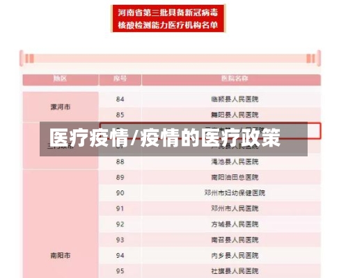 医疗疫情/疫情的医疗政策-第2张图片