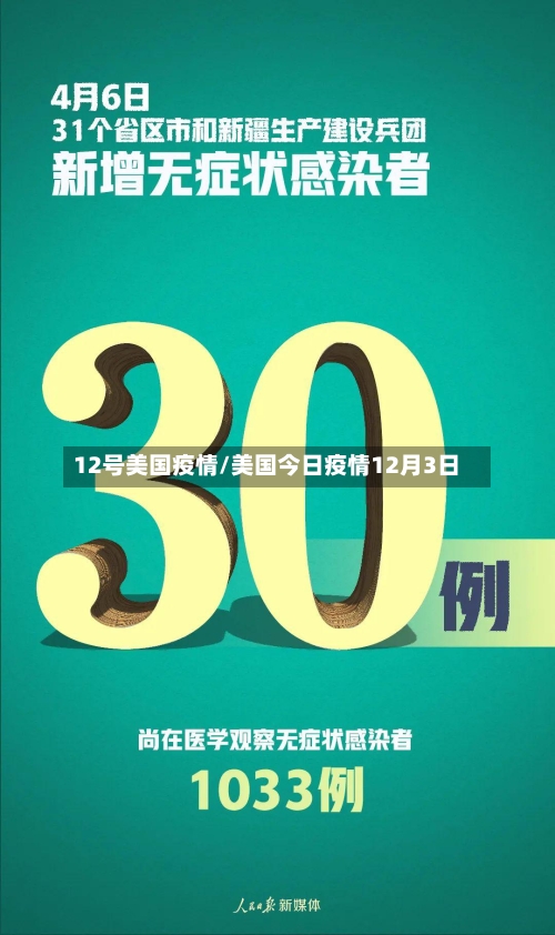 12号美国疫情/美国今日疫情12月3日-第2张图片