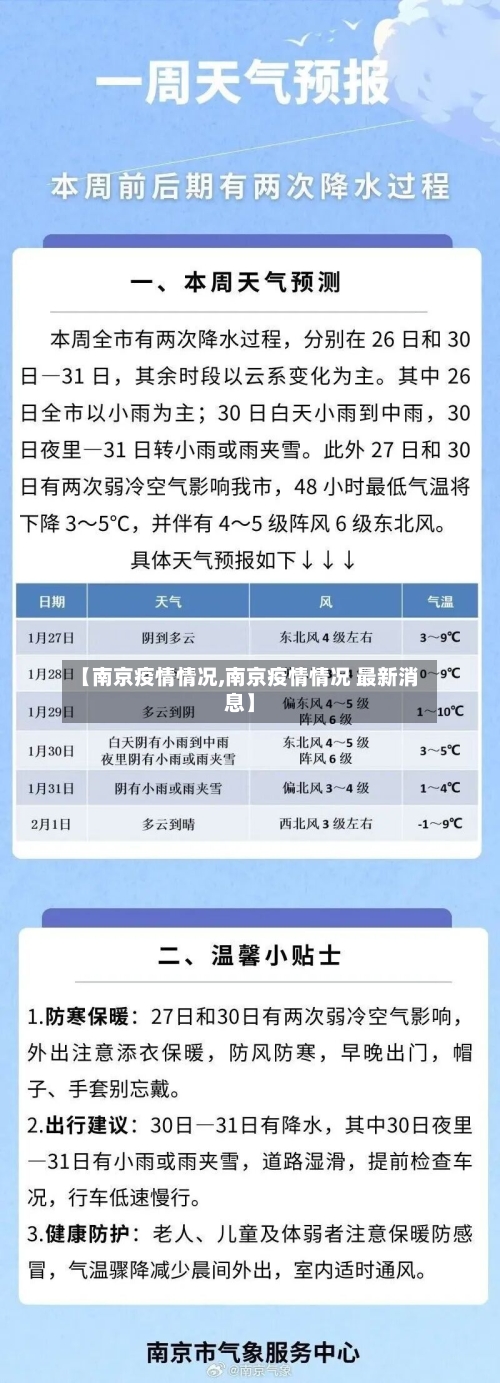 【南京疫情情况,南京疫情情况 最新消息】-第3张图片