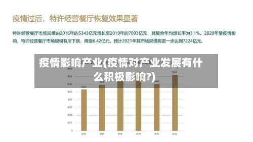 疫情影响产业(疫情对产业发展有什么积极影响?)-第2张图片