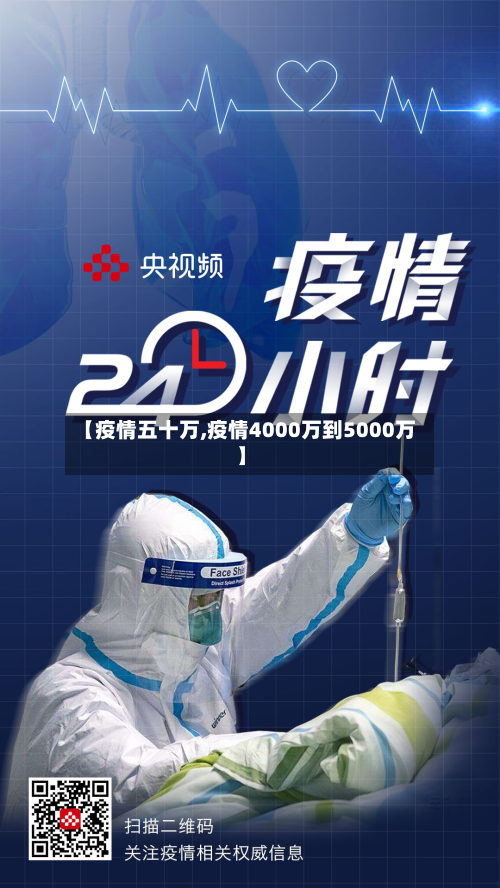 【疫情五十万,疫情4000万到5000万】-第2张图片