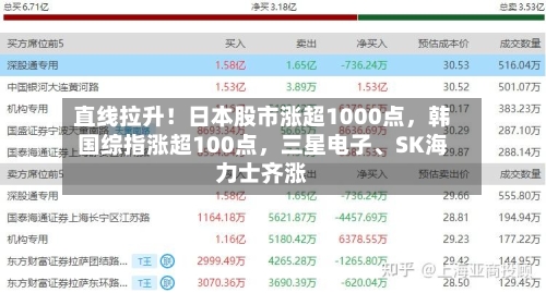 直线拉升！日本股市涨超1000点，韩国综指涨超100点，三星电子、SK海力士齐涨