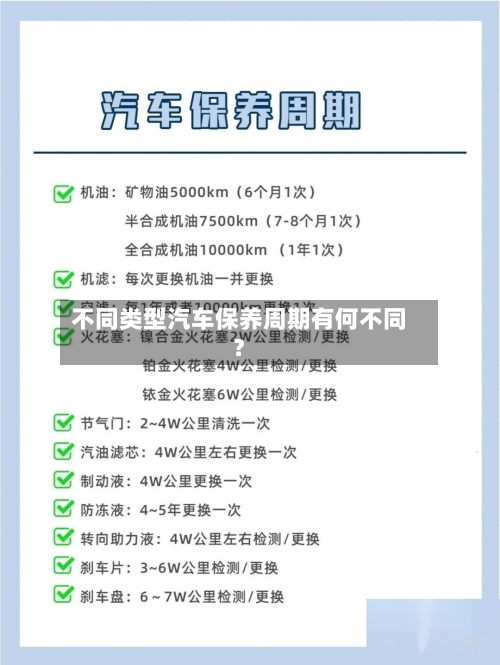 不同类型汽车保养周期有何不同？-第3张图片