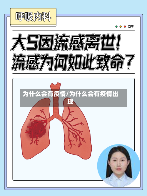 为什么会有疫情/为什么会有疫情出现-第3张图片