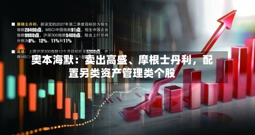 奥本海默：卖出高盛、摩根士丹利	，配置另类资产管理类个股-第2张图片