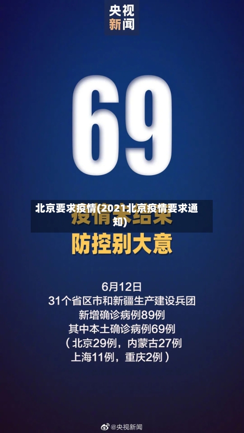 北京要求疫情(2021北京疫情要求通知)-第3张图片