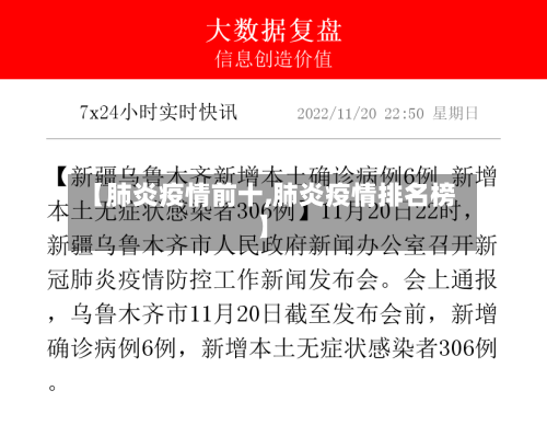 【肺炎疫情前十,肺炎疫情排名榜】