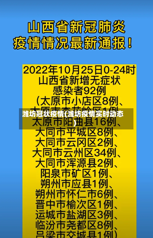 潍坊冠状疫情(潍坊疫情实时动态)-第3张图片