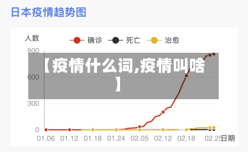 【疫情什么词,疫情叫啥】-第2张图片