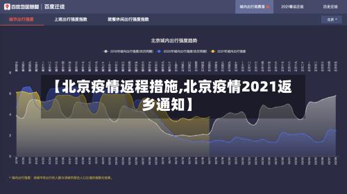 【北京疫情返程措施,北京疫情2021返乡通知】